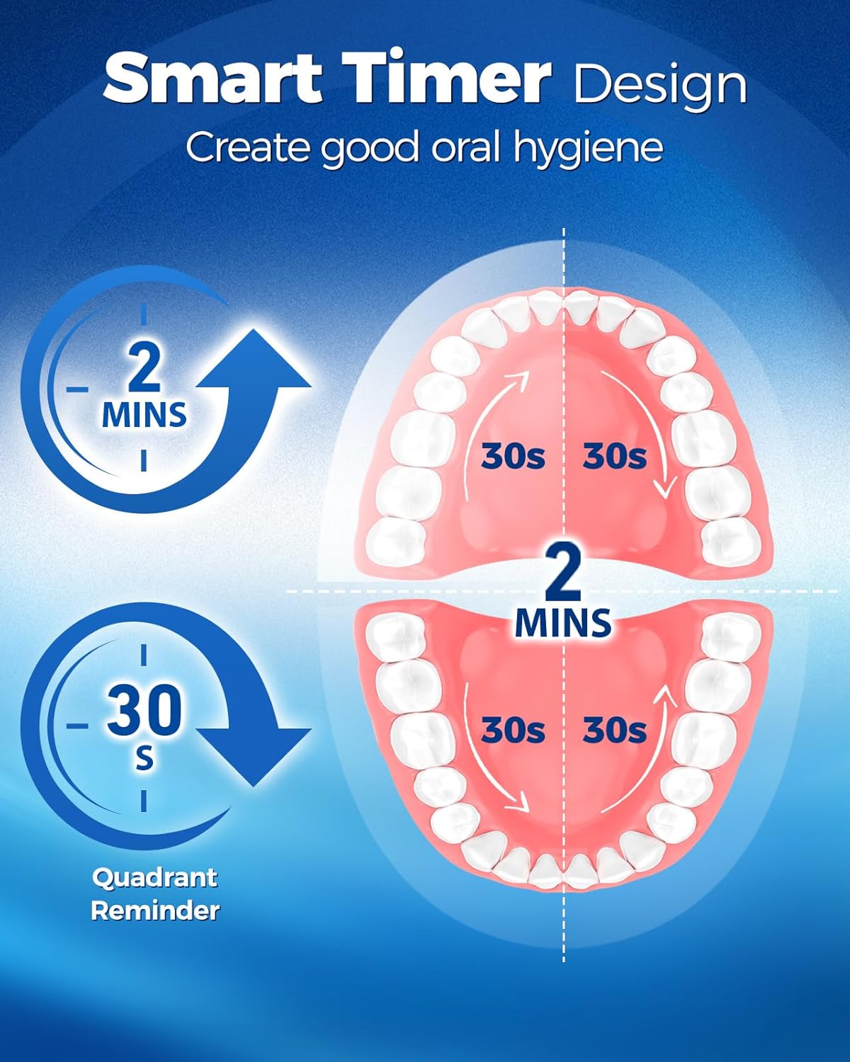 Rotating Electric Toothbrush for Adults with 8 Brush Heads (2 Types), 4 Modes Deep Clean Electric Toothbrush with Rechargeable Power and 2 Min Smart Timer (Black, 2- with travalcase)