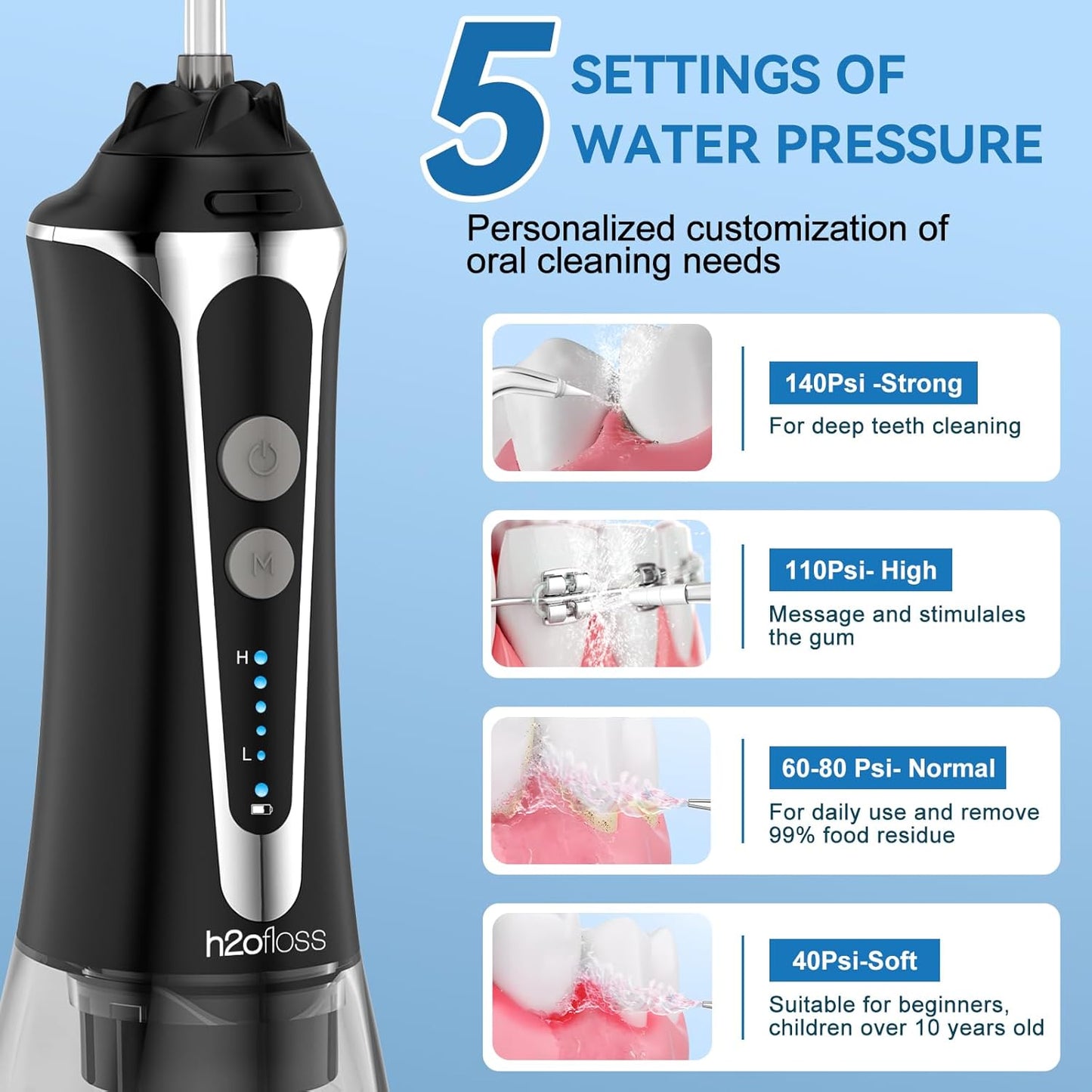 Water Dental Flosser Pick for Teeth, H2ofloss 5 Modes Cordless Dental Oral Irrigator with 300ML Water Tank, IPX7 Waterproof and Rechargeable Water Teeth Cleaner for Home Travel