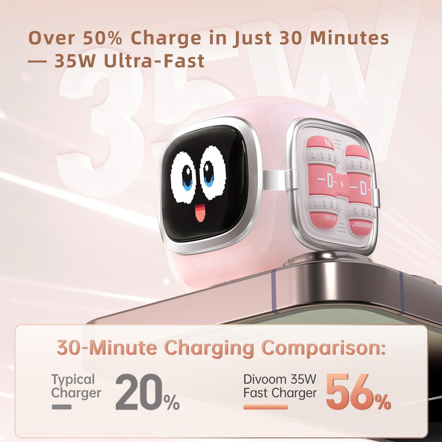 Divoom Dipow 35W, 2026 New USB C Charger Block, Fast GaN Charger with Pixel Screen, Cute Foldable Compact Power Adapter for iPhone 17/16, Galaxy S25/S24, Pixel 9/8, MacBook Air, iPad Pro