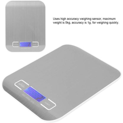 description_selected1