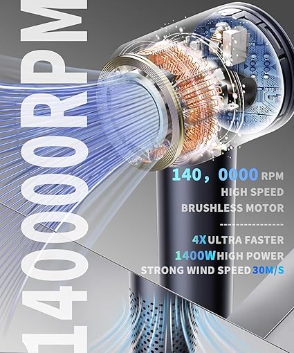 Hair Dryer Blow Dryer 400 Million Negative Ionic Professional Hairdryer 140,000 RPM High Speed Brushless Motor 1400W Low Noise Thermo-Control Fast Drying HD Display Styling Nozzle Lightweight (Space Blue With Grey)