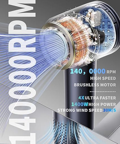 Hair Dryer Blow Dryer 400 Million Negative Ionic Professional Hairdryer 140,000 RPM High Speed Brushless Motor 1400W Low Noise Thermo-Control Fast Drying HD Display Styling Nozzle Lightweight (Space Blue With Grey)
