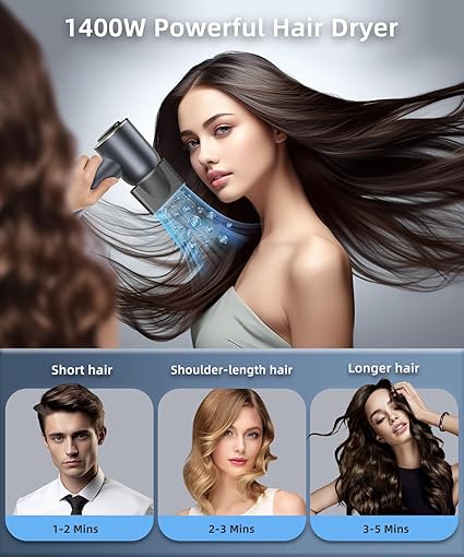 Hair Dryer Blow Dryer 400 Million Negative Ionic Professional Hairdryer 140,000 RPM High Speed Brushless Motor 1400W Low Noise Thermo-Control Fast Drying HD Display Styling Nozzle Lightweight (Space Blue With Grey)