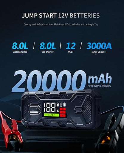 Jump Starter Battery Pack 3000A: 12V Car Battery Booster for 8.0L Gas/Diesel Engines, Force Start Car Battery Jumper with PD65W Fast Charge Powerbank, Safety Smart Jumper Cable, Emergency LED Lights