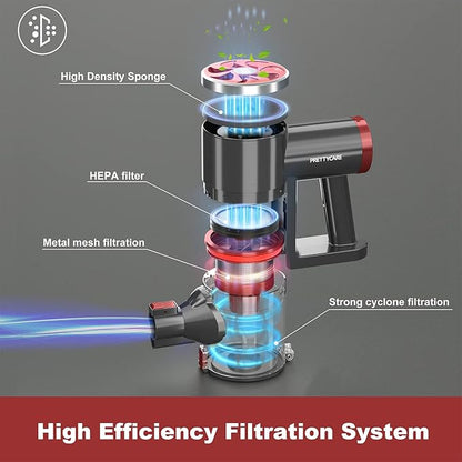 Cordless Vacuum Cleaners Stick Vacuum