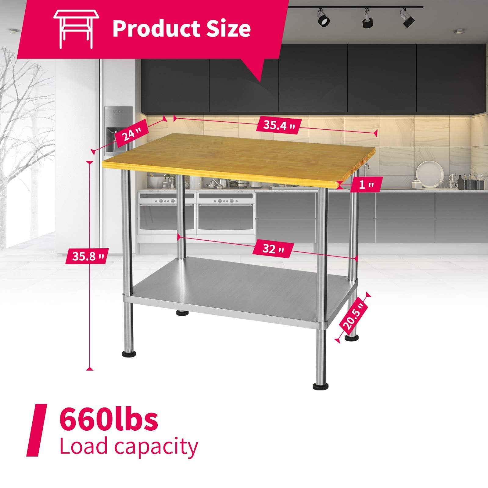 description_selected3